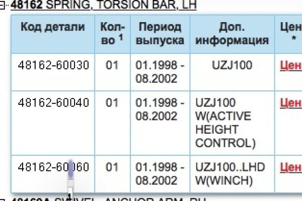 Кракен официальный сайт 2krnk cc