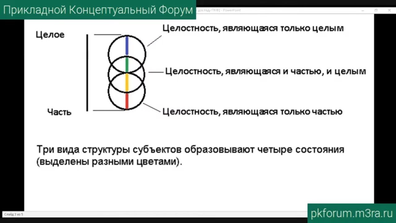 Кракен даркнет ссылка зеркало